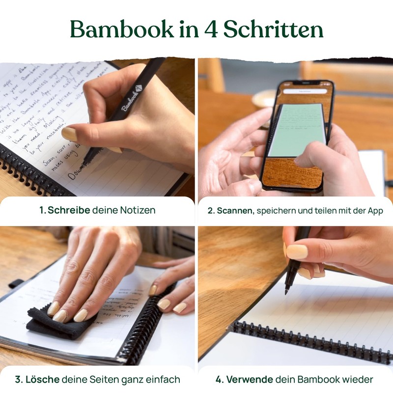 BAMBOOK Classic Original Notebook - A4 - Blank, Reusable Notebook,