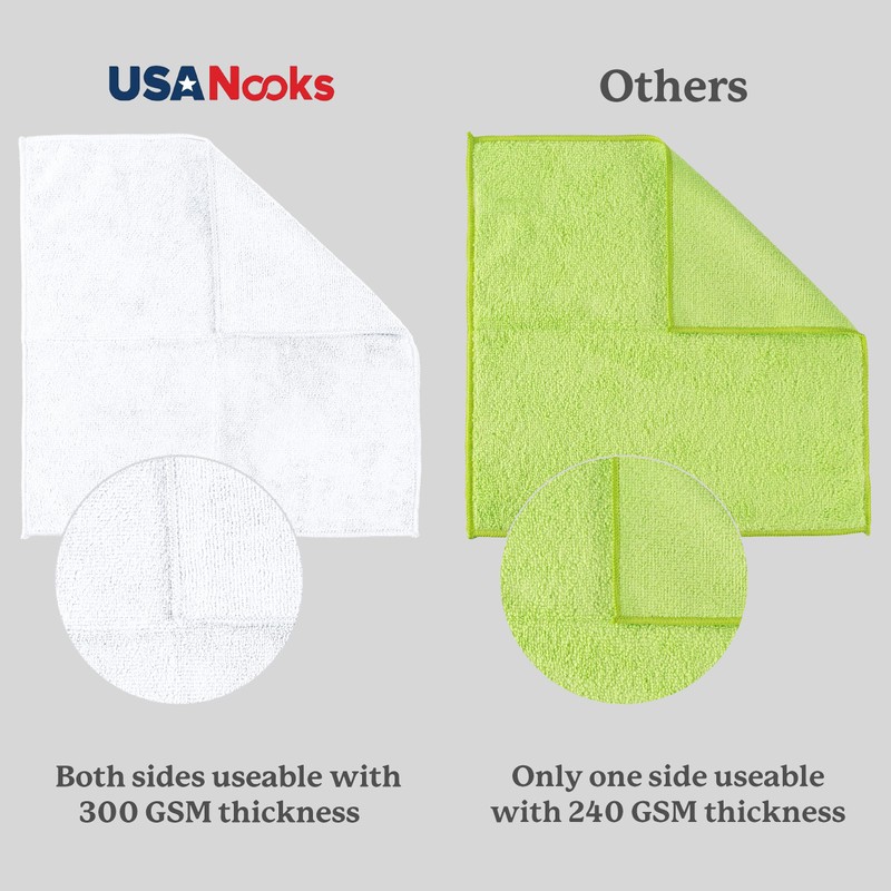 USANOOKS USANOOKS Microfiber Cleaning Cloth - White - 24Pcs (12.5x12.5