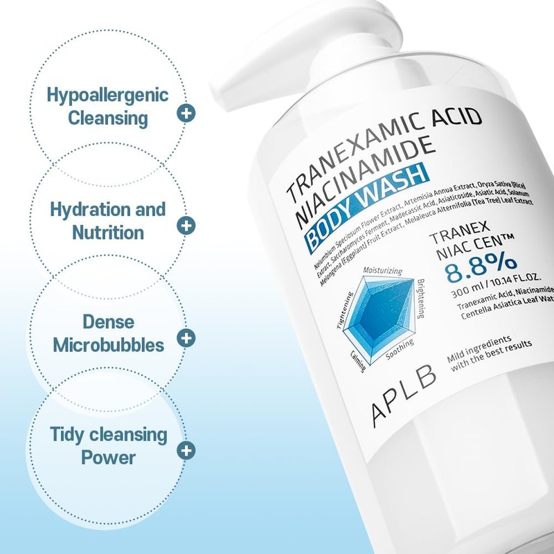 APLB - Gel de Ducha con Ácido Tranexámico y Niacinamida