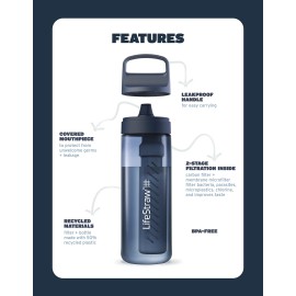 Lifestraw Go Water Purification Unit Bpa Free Bottle For Travel And Everyday Use