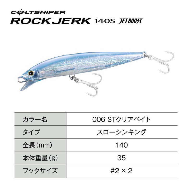 Shimano Minnow Colt Sniper Rock Jerk 140S Jet Boost XW-214Y