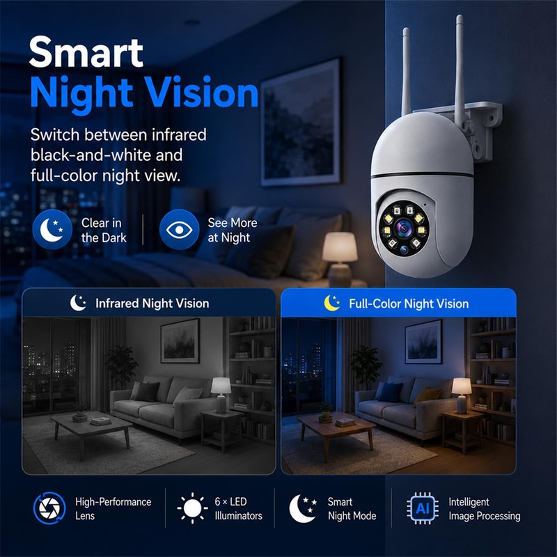Hawkray 2 Pack Indoor Home Security Camera, Plug-in WiFi, 2.4&5GHz