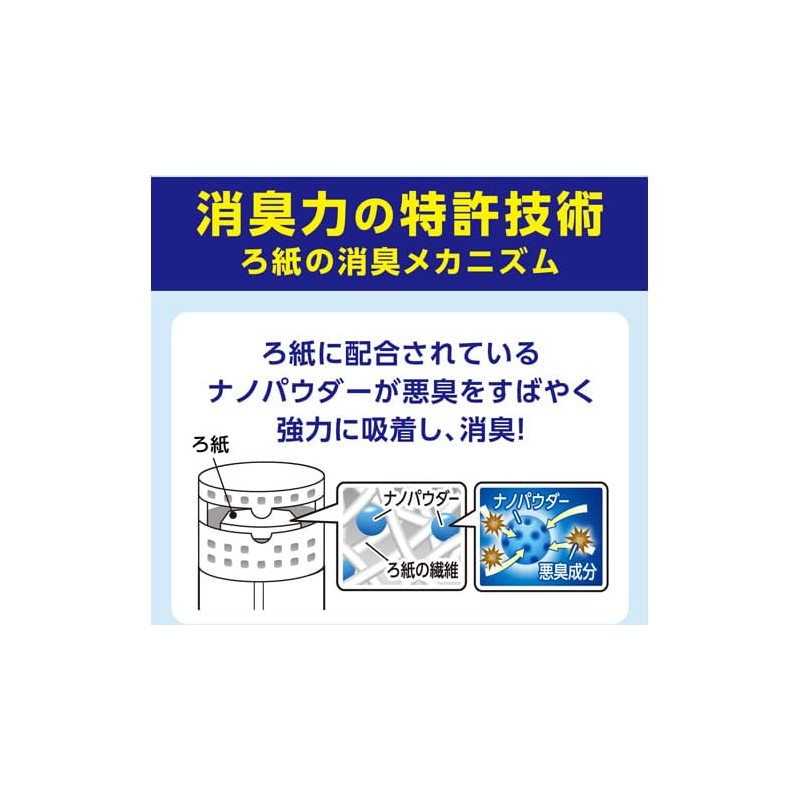 St SHOSHU-RIKI Commercial Liquid Type For Powder Room Classic Floral