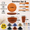 Wheat Straw Dinnerware Set, 36pcs Dishes Plates and Bowls Sets,