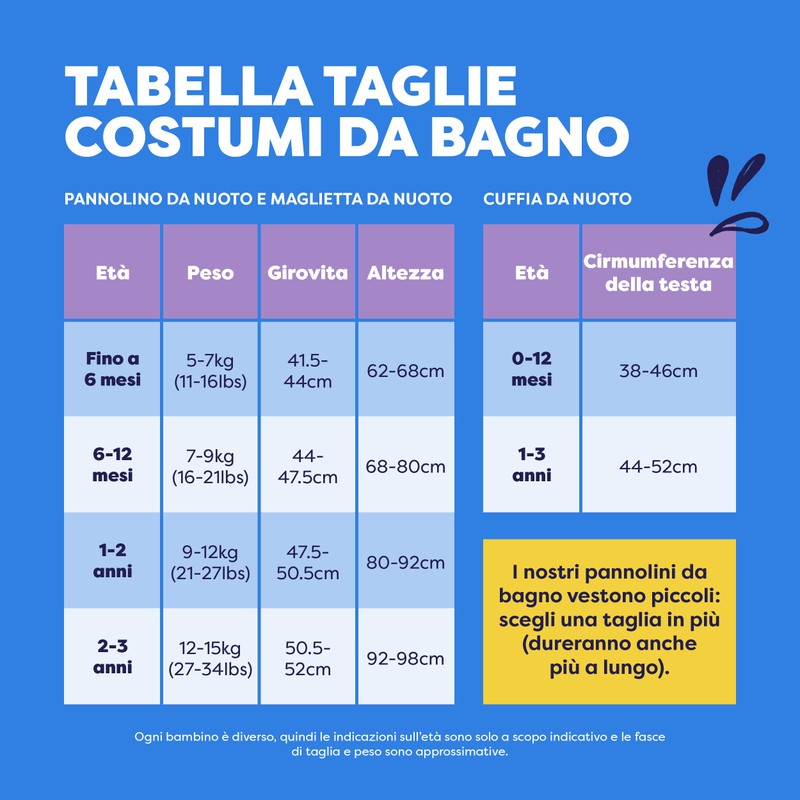 Bambino Mio, Top Nuoto, Maniche Lunghe, Protezione UPF40+ (0 a