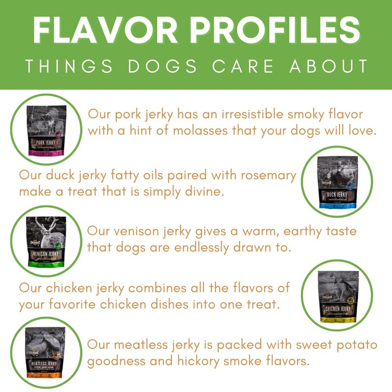 CHEWMAX Pet Products Duck Jerky Dog Treats