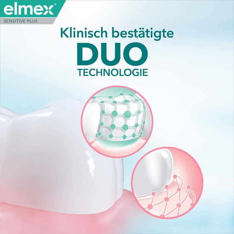 elmex Sensitive + Gum Care Toothpaste 75 ml