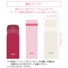 Thermos APG-350 P-CH My Bottle Pouch with Strap, Pink Checked,