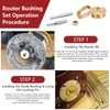 Router Inlay Bushing Kit Replacement for Router Template Guide Set
