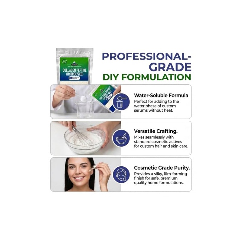 Hydrolyzed Collagen (1.76 oz / 50g) Cosmetic Grade Protein