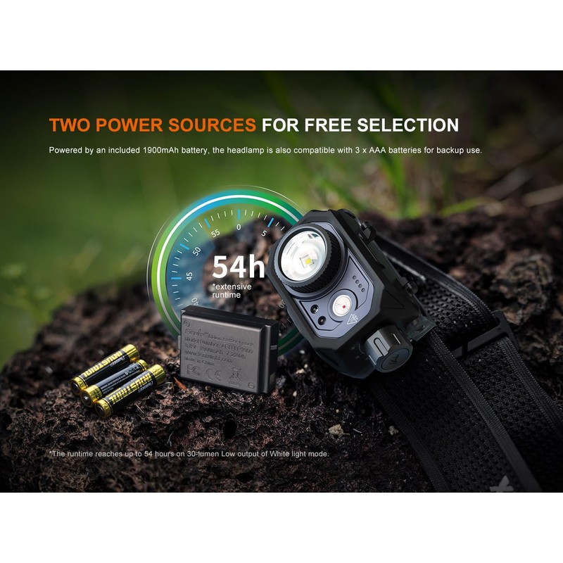 Fenix HL45R 1000 Lumen Zoomable Headlamp, USB-C Rechargeable, 3X AAA