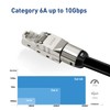 ZOERAX Cat 6A RJ45 Connectors Tool Free, 10 Gbps 500
