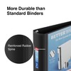 Staples Heavy-Duty 2-Inch D-Ring Binder, Black – Large Capacity 3-Ring