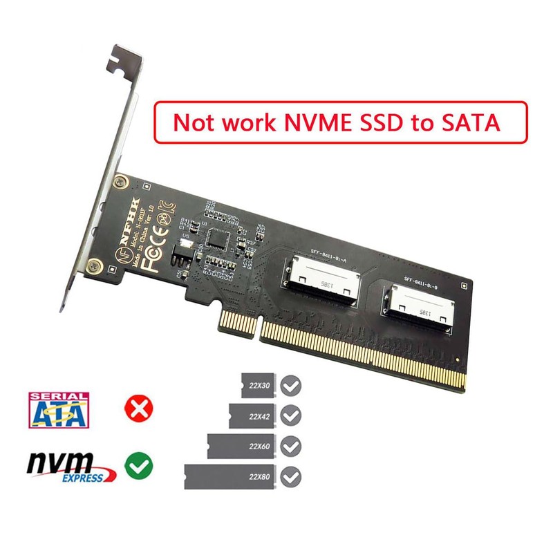 NFHK Adapter PCIE4.0 PCI-Express 16x to Dual Oculink SFF-8612 SFF-8611