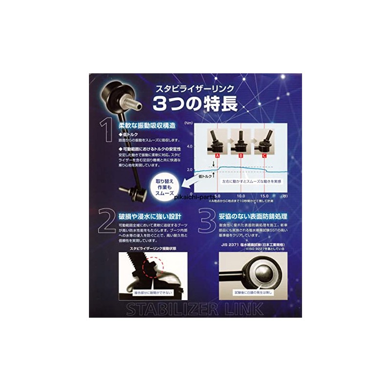 AISIN Stabilizer Link Toyota RAV4 FR/FL JRST9020