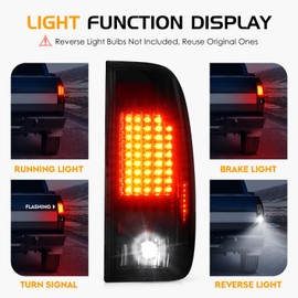 LED Tail Light Fit for Ford F150 1997-2003, F150 Heritage 2004, for F250 Light Duty 97-99, F250/F350/F450/F550 Super Duty 99-07 (Fits Styleside Models Only DO NOT Fit Flareside Models) Smoke Lens