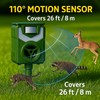 StepsGuard Solar Ultrasonic Animal Repeller – 110° PIR Motion Sensor,