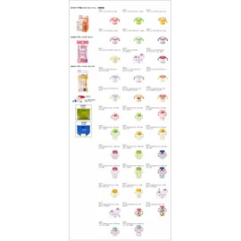 Richell S-1 Straw Set For Mugs