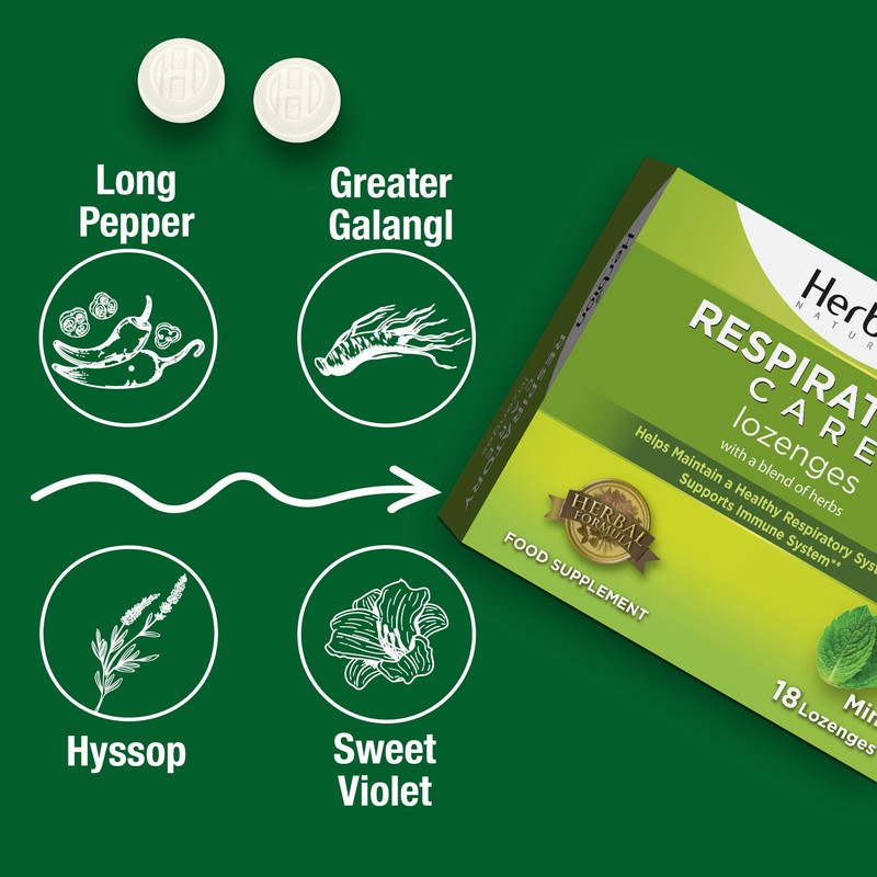 Herbion Respiratory Care Lozenges, Mint Flavour Herbal Blend for Throat