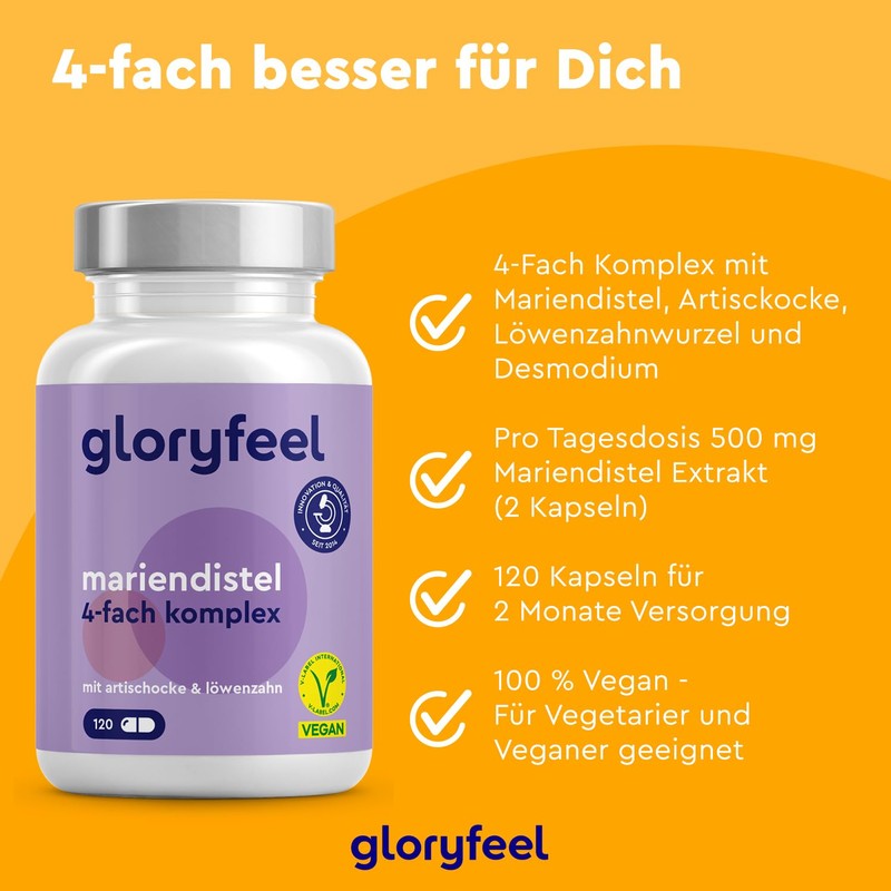 Milk Thistle + Artichoke, Dandelion, Desmodium, High Dose with 80%
