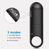 Aodelan Replacement for Canon BR-E1, Camera Wireless Remote Control for