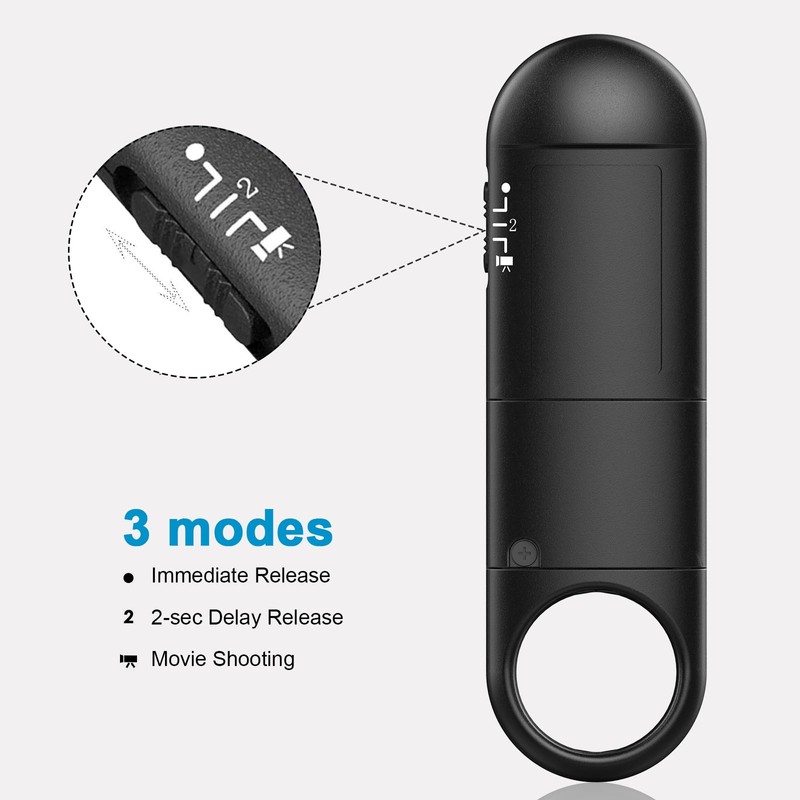 Aodelan Replacement for Canon BR-E1, Camera Wireless Remote Control for