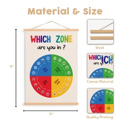 12x18 Zone of Regulation Poster, What Zone Are You In, Feelings Chart, Emotion Chart, Mental Health, Back to School Classroom, Therapy Office Decor