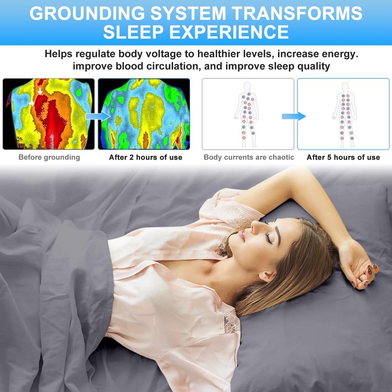 panthem Grounding Bed Sheet 35cm Deep Grey Double Fitted Sheet,