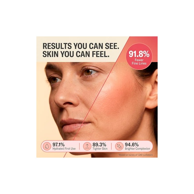KoreanaSkin K-Beauty Inspired Collagen Jelly Cream - Face Moisturizer