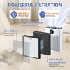 Pulluty HAP603 Replacement Filter for ECOSELF HAP603 Air Purifier,3-in-1 H13