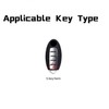 Heavy Zinc Alloy Key fob Cover, Keychain, Key Case, Accessories