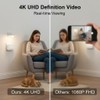ULar 4K WiFi6 Outlet Plug-in Security Camera with Remote View