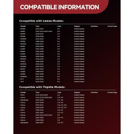 AUTOSITY 5x4.5 Wheel Spacers, 1" Hub Centric Wheel Spacers Fit for 1996-2023 RAV4, 1997-2016 Camry, 2018-2022 Camry, 2007-2022 RX350, M12x1.5 Studs 60.1mm Hub Bore - 4pcs