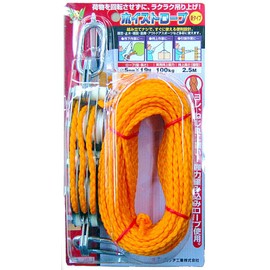 OH Hoist Rope HR-1