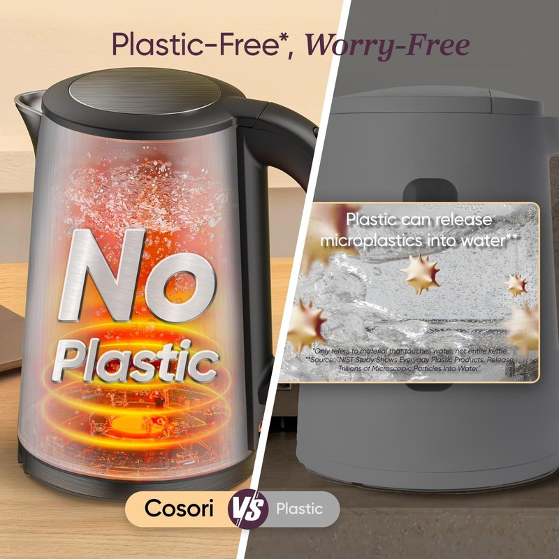 Cosori Electric Kettle, No Plastic Inner Lid, Filter & Spout,