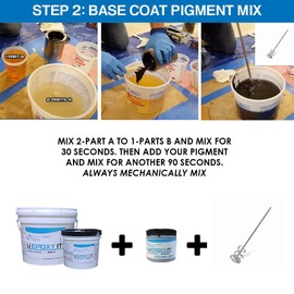 Concrete Floor Supply - Arctic Cat Decorative Epoxy Flake - 5 lbs (B-331) - Floor Covering - Black, White, Grey, Green - 5 lbs
