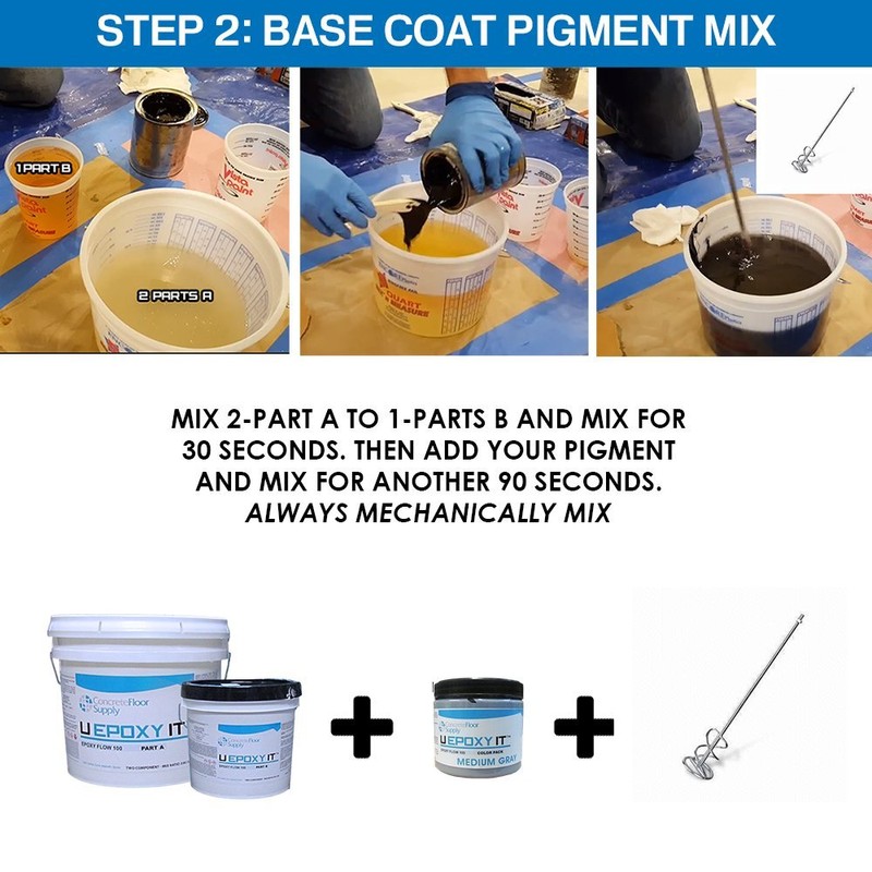 Concrete Floor Supply - Arctic Cat Decorative Epoxy Flake -