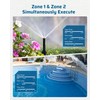 DEWENWILS 2-Zone Water Hose Timer – Programmable Sprinkler Timer with