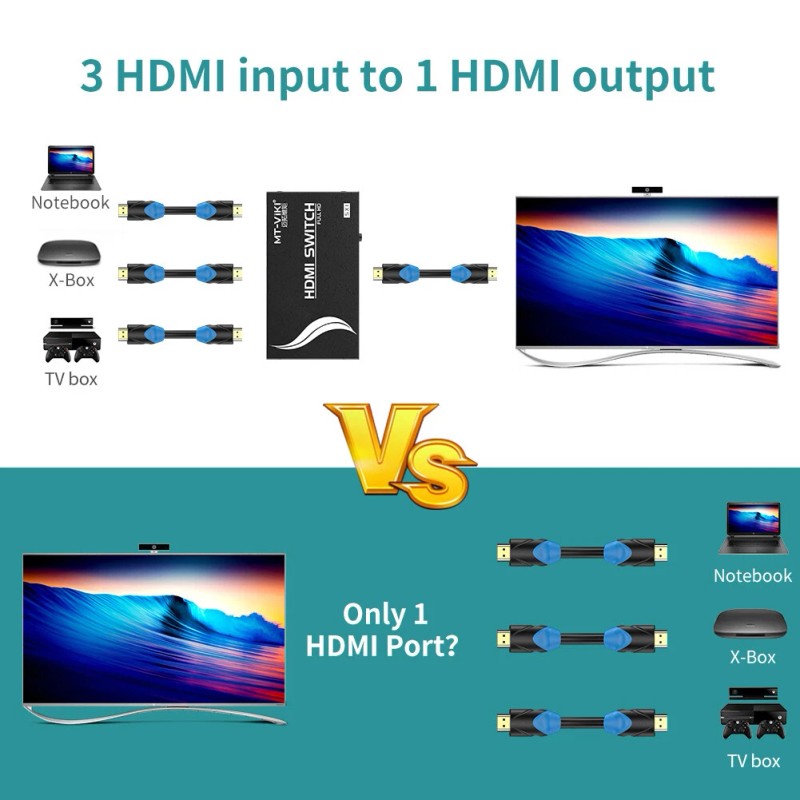 MT-VIKI 3x1 HDMI Switch 4K 30HZ 3 Port Switcher with