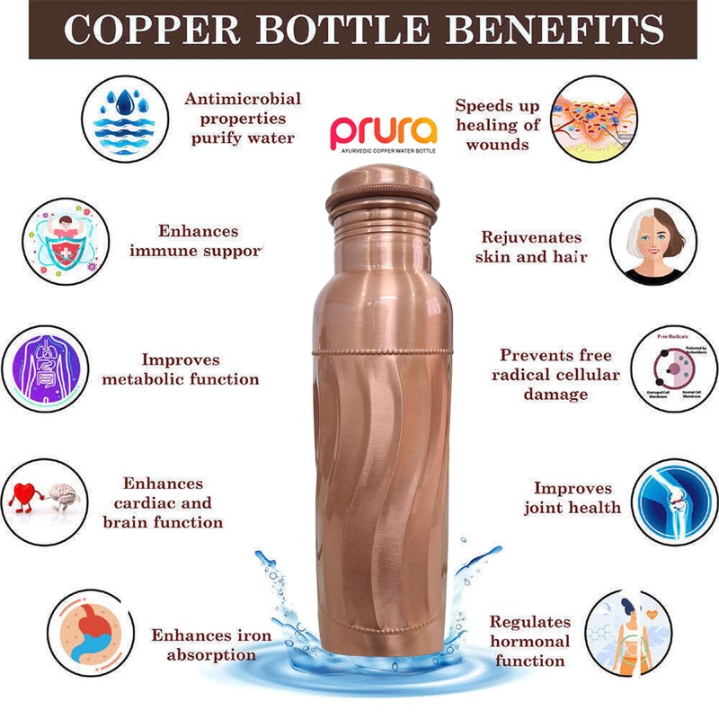 PRURA Copper Water Bottle A Leak Proof Ayurvedic Pure Copper