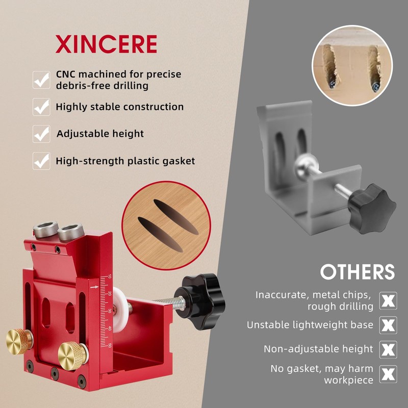 3-in-1 Pocket Hole Jig Kit for Woodworking, 2-Chip-Holes Accurate Angled