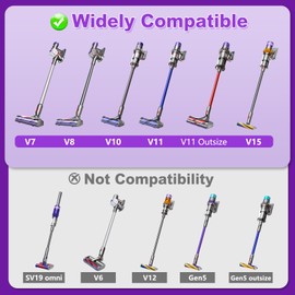 Lemige V8 V11 Vacuum Head Replacement for Dyson V7 V8 V11 V15 Animal V10 Cyclone Cordless Vacuum Cleaner, Upgrade Quick Release Motor-Head Brush Roller for Dyson Vacuum Attachments Parts