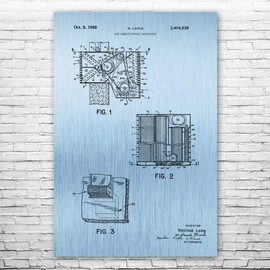 Air Conditioner Poster Print, Hvac Technician, Contractor Gift, Office Decor, Ac Mechanic Gift, Repair Shop Art Blue Steel (11 inch x 17 inch)