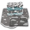 Changing Mat Baby Changing Mat Baby Changing Blanket Pad for