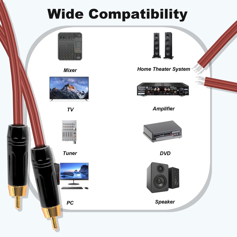 YARCHONN RCA Speaker Bare Cable Wire Speaker Pigtail Cord to