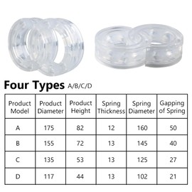Pack of 2 Car Rubber Shock Absorbers, Universal Transparent Absorber Spring Bumper, Noise Reduction, Buffer Spring, Bumper Cushion, Car Accessories (C)