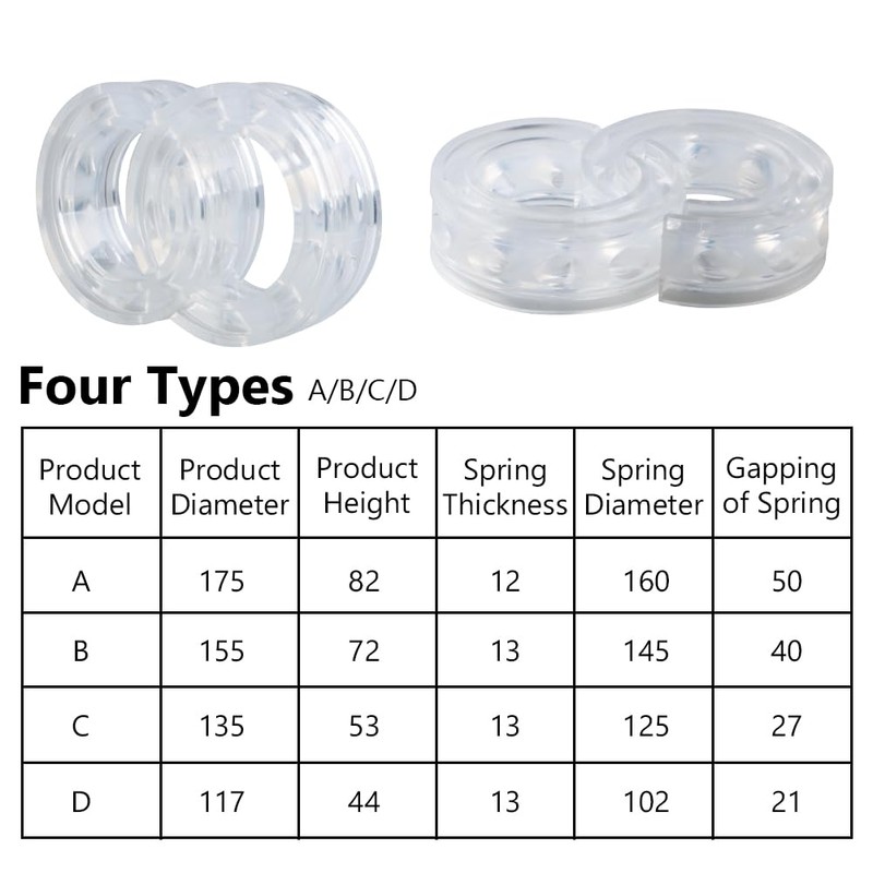 Pack of 2 Car Rubber Shock Absorbers, Universal Transparent Absorber
