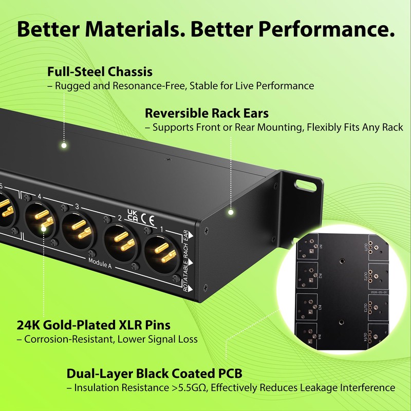 AA AUDIO ACCESSORY AP16 XLR Patchbay, 16-Channel XLR Balanced Patch