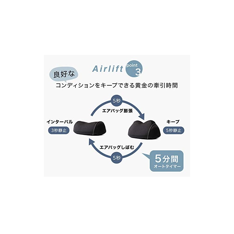 PROIDEA Neck Stretcher Air Lift