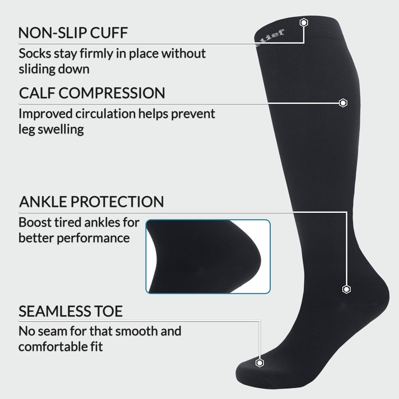 360 RELIEF 360 RELIEF 3 Pairs Flight Compression Socks for